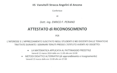 Come creare nuove figure di pattinaggio freestyle con l’aiuto della matematica